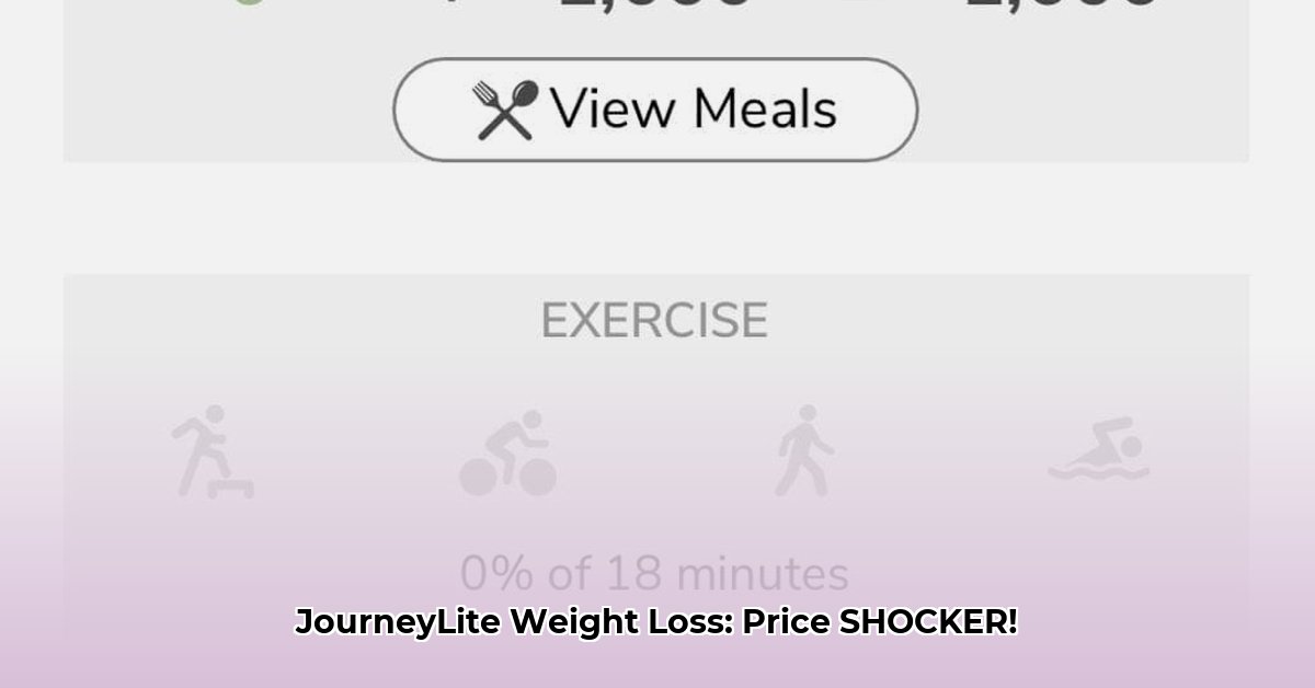 journeylite-weight-loss-cost